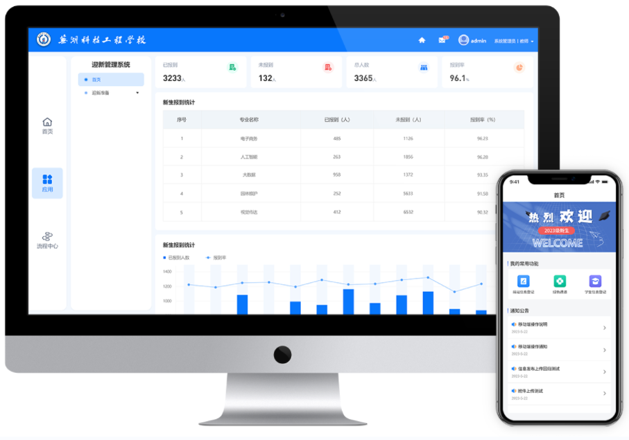 师生发展解决方案(图5) image.png