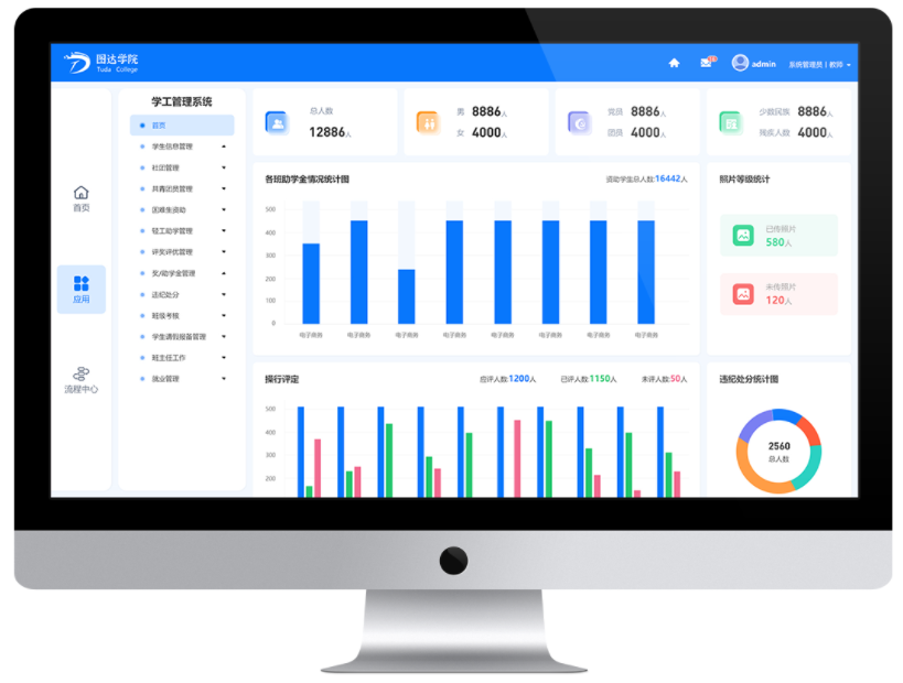 师生发展解决方案(图8) image.png