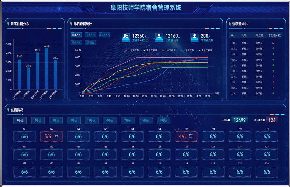 师生发展解决方案(图9) image.png