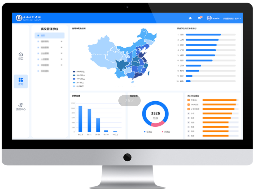 师生发展解决方案(图19) image.png