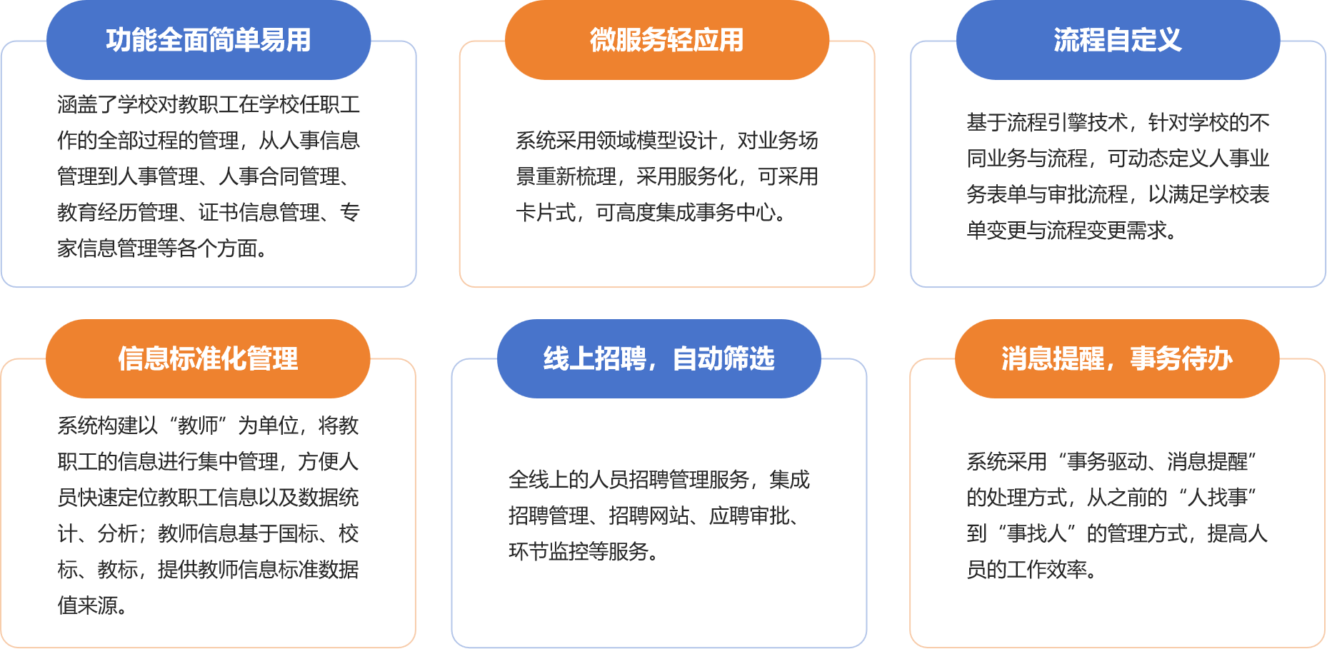 师生发展解决方案(图21) u3.png