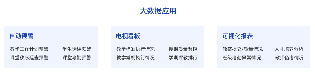 教学教育解决方案(图3) image.png