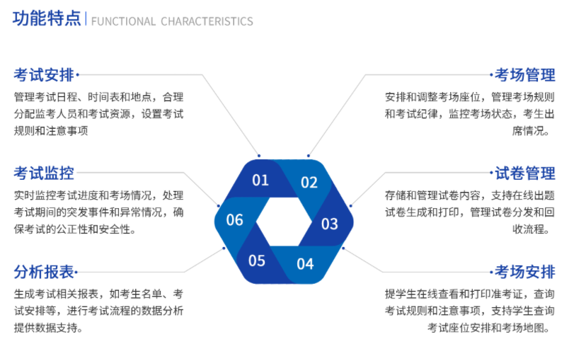 教学教育解决方案(图10) image.png