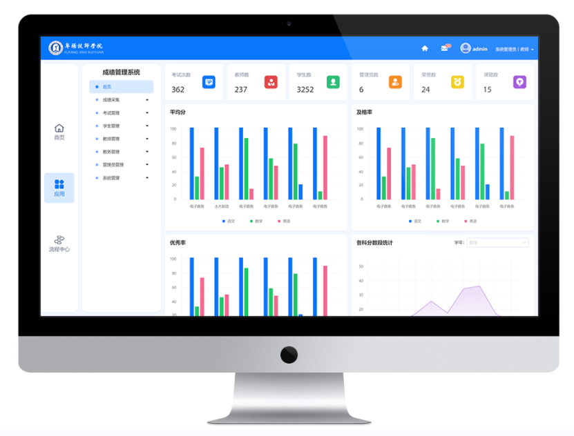 教学教育解决方案(图13) image.png