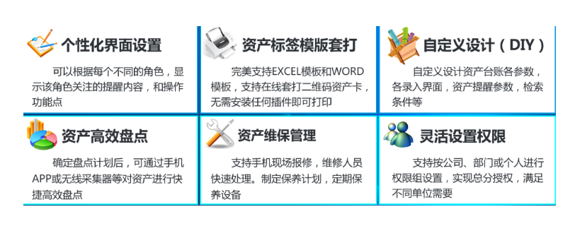 综合服务解决方案(图4) image.png